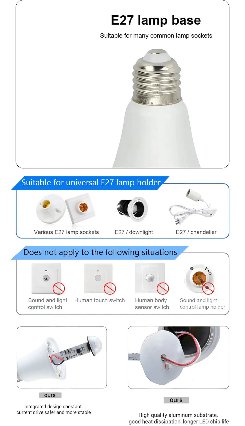 E27 LED PIR Motion Sensor Light Bulb 15W 18W Outdoor Lighting Human Induction Bulb Lamp For Living Room Bedroom Corridor Garage