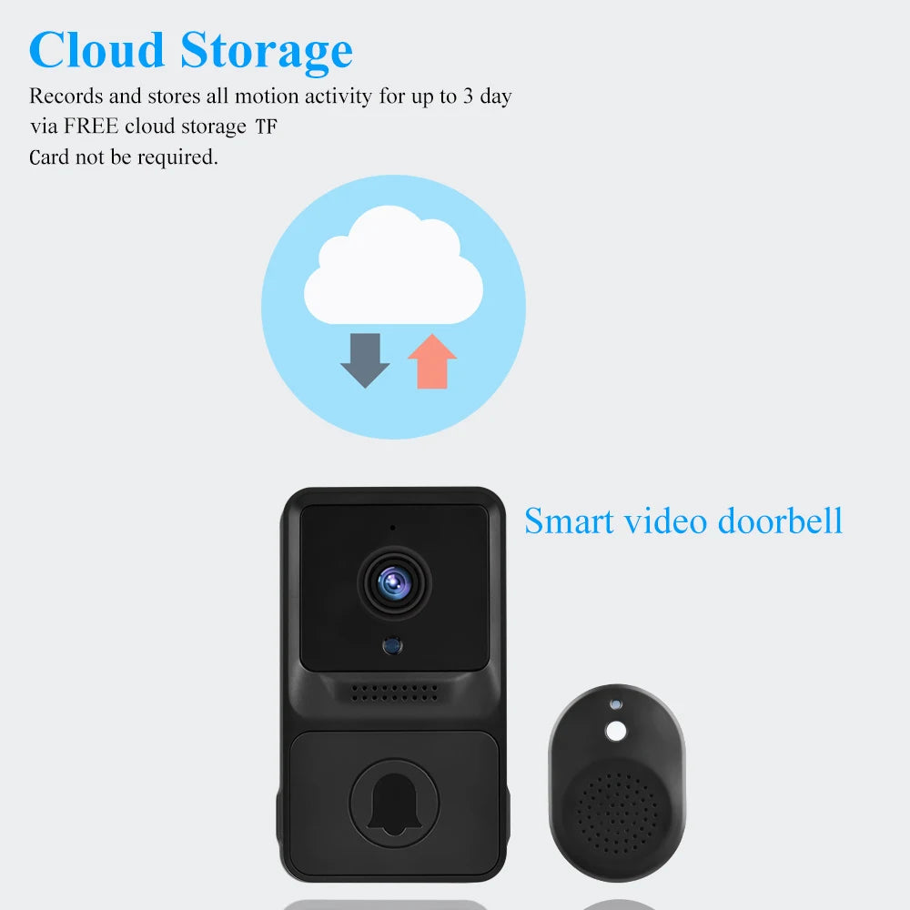 1080P High Resolution Visual Smart Security Doorbell Camera Wireless Video Doorbell with IR Night Vision 2-Way Audio Real-Time